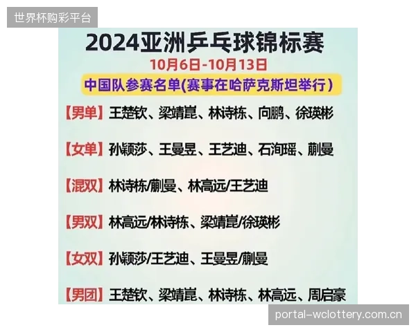天价的奥运资格赛承办费,究竟是城市名片还是地方财政的甜蜜陷阱? 天价的奥运资格赛承办费,究竟是城市名片还是地方财政的甜蜜陷阱?